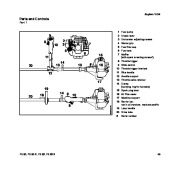 STIHL Owners Manual page 50