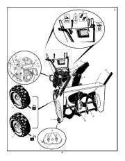 Poulan Owners Manual, 2007 page 2