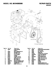 Poulan Owners Manual, 2007 page 50