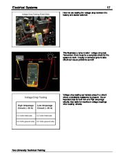 Toro Electrical Systems Principles Circuits Schematics Test Equipment Components 09170SL page 19