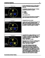 Toro Electrical Systems Principles Circuits Schematics Test Equipment Components 09170SL page 9