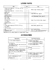 Toro 38543 Toro  824 Power Shift Snowthrower Owners Manual, 1992 page 6