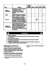 Toro 20044 Super Recycler Mower, SR-21OS Manuel des Propriétaires, 1999 page 12