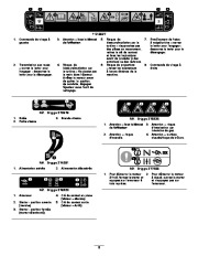Toro 38637C Toro Power Max 828 OXE Snowthrower Manuel des Propriétaires, 2009 page 6