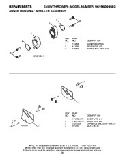 Poulan Owners Manual, 2008 page 39