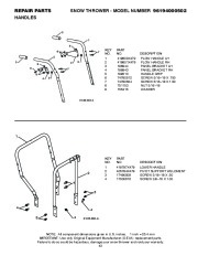 Poulan Owners Manual, 2008 page 43