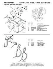 Poulan Owners Manual, 2008 page 49