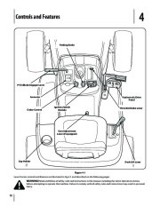 MTD 610 Hydrostatic Tractor Lawn Mower Owners Manual page 12