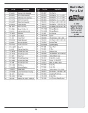 MTD 800 Series Automatic Garden Tractor Lawn Mower Parts List page 15