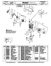 Poulan Owners Manual, 2008 page 3