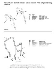 Poulan Pro Owners Manual, 2010 page 27