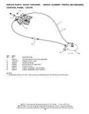 Poulan Pro Owners Manual, 2009 page 25