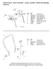 Poulan Pro Owners Manual, 2009 page 26