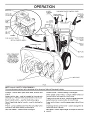 Poulan Pro Owners Manual, 2009 page 8