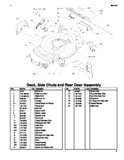 Toro 20049 Toro 22-inch Recycler Lawnmower Parts Catalog, 2005 page 3