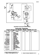 Toro Owners Manual, 2004 page 9