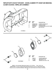 Poulan Pro Owners Manual, 2010 page 24