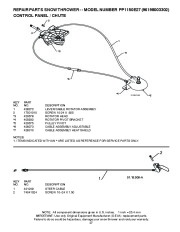 Poulan Pro Owners Manual, 2010 page 27