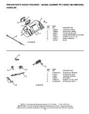 Poulan Pro Owners Manual, 2010 page 31