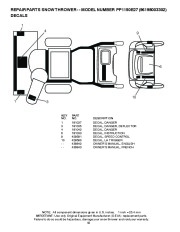 Poulan Pro Owners Manual, 2010 page 42