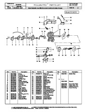 Poulan Pro Owners Manual, 2000 page 2