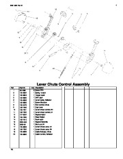 Toro 38637C Toro Power Max 828 OXE Snowthrower Parts Catalog, 2009 page 10