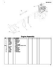 Toro 38637C Toro Power Max 828 OXE Snowthrower Parts Catalog, 2009 page 11