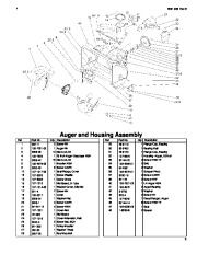 Toro 38637C Toro Power Max 828 OXE Snowthrower Parts Catalog, 2009 page 3