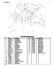 Toro 38637C Toro Power Max 828 OXE Snowthrower Parts Catalog, 2009 page 8