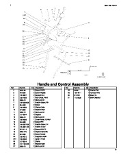 Toro 38637C Toro Power Max 828 OXE Snowthrower Parts Catalog, 2009 page 9