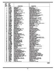 MTD 800 Hydrostatic Lawn Tractor Mower Parts List page 13