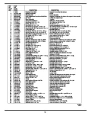 MTD 800 Hydrostatic Lawn Tractor Mower Parts List page 15