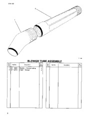 Toro 51575 850 Super Blower Parts Catalog, 1993 page 2