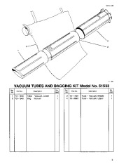 Toro 51575 850 Super Blower Parts Catalog, 1993 page 3