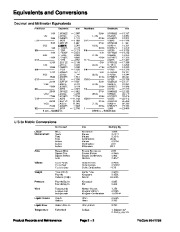 Toro 07155SL Service Manual ProCore 864 1298 Preface Publication page 10