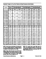 Toro 07155SL Service Manual ProCore 864 1298 Preface Publication page 12