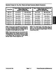 Toro 07155SL Service Manual ProCore 864 1298 Preface Publication page 13