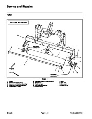 Toro 07155SL Service Manual ProCore 864 1298 Preface Publication page 16