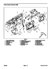 Toro 07155SL Service Manual ProCore 864 1298 Preface Publication page 22