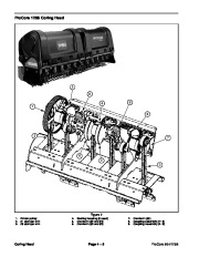 Toro 07155SL Service Manual ProCore 864 1298 Preface Publication page 32