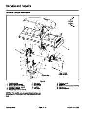 Toro 07155SL Service Manual ProCore 864 1298 Preface Publication page 36