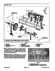 Toro 07155SL Service Manual ProCore 864 1298 Preface Publication page 38