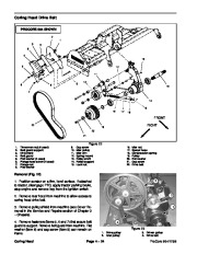 Toro 07155SL Service Manual ProCore 864 1298 Preface Publication page 50