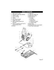 Kärcher Owners Manual page 3