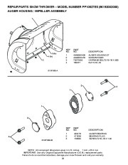 Poulan Pro Owners Manual, 2009 page 22