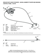 Poulan Pro Owners Manual, 2009 page 25