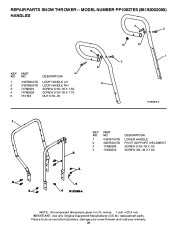 Poulan Pro Owners Manual, 2009 page 26