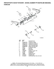 Poulan Pro Owners Manual, 2009 page 27