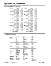 Toro 04130SL Rev C Service Manual Multi Pro 5700 D Preface Publication page 10