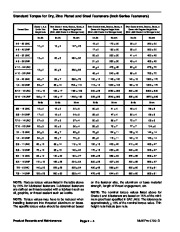 Toro 04130SL Rev C Service Manual Multi Pro 5700 D Preface Publication page 12